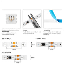 Load image into Gallery viewer, Dual data breakpoint  transmission WS2818 Pixel addressable  LED Strip