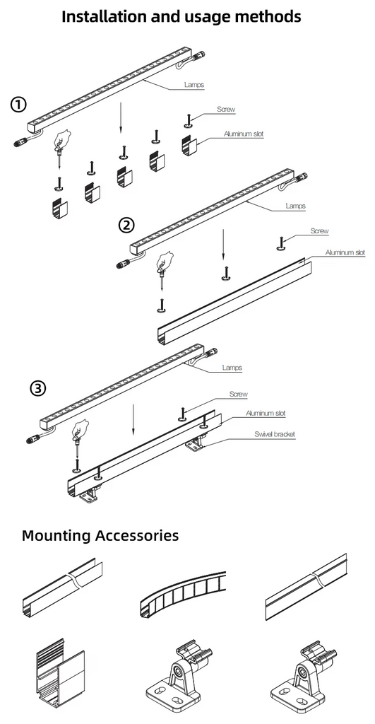 3D 1616 LED Flexible Wall Washer