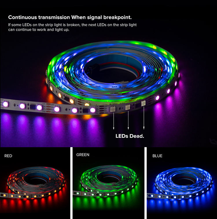 Dual data breakpoint  transmission WS2818 Pixel addressable  LED Strip