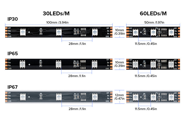 Dual data breakpoint  transmission WS2818 Pixel addressable  LED Strip