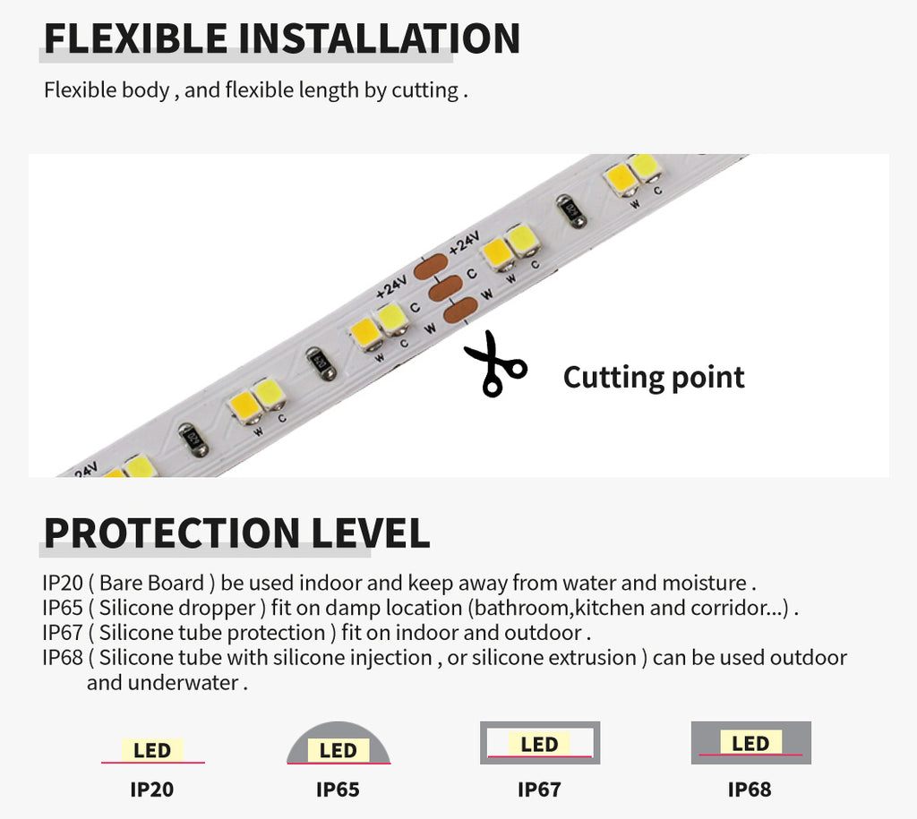SMD3528 dual color LED strip