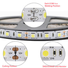 Load image into Gallery viewer, SMD5050 single color LED Strip