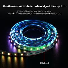 Load image into Gallery viewer, UCS512G6 DMX512 led strip light