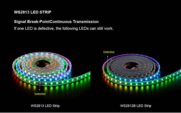 WS2813 breakpoint transmission pixel digital addressable led strip
