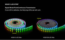 Load image into Gallery viewer, WS2813 breakpoint transmission pixel digital addressable led strip